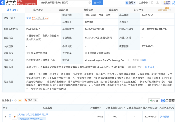 股市配资平台 天奇股份在雄安成立数据科技公司，含AI业务