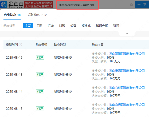 配资软件 冰川网络在海南投资成立多家网络科技公司